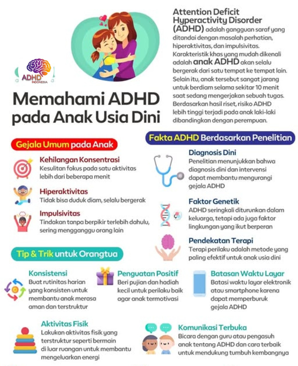 ADHD dan Potensi Bakat Anak yang Perlu Didukung di Kabupaten Subang