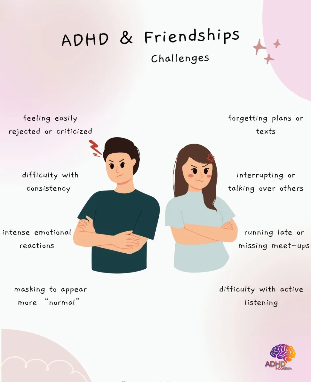 ADHD pada Anak Sekolah: Tantangan dan Pendampingan di Kabupaten Subang