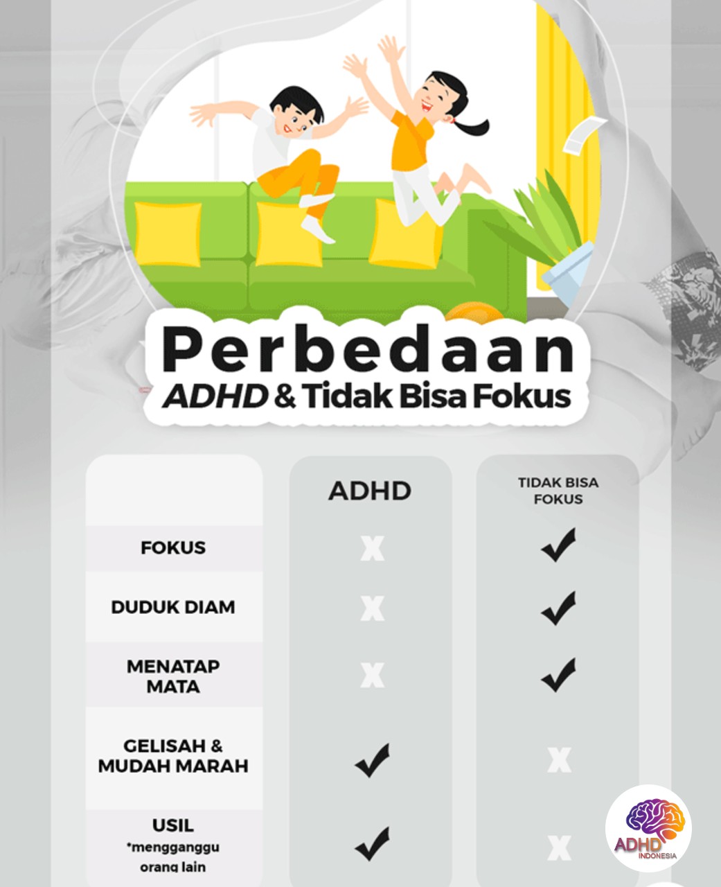 Apa Itu ADHD? Panduan Edukasi untuk Orang Tua di Kabupaten Subang